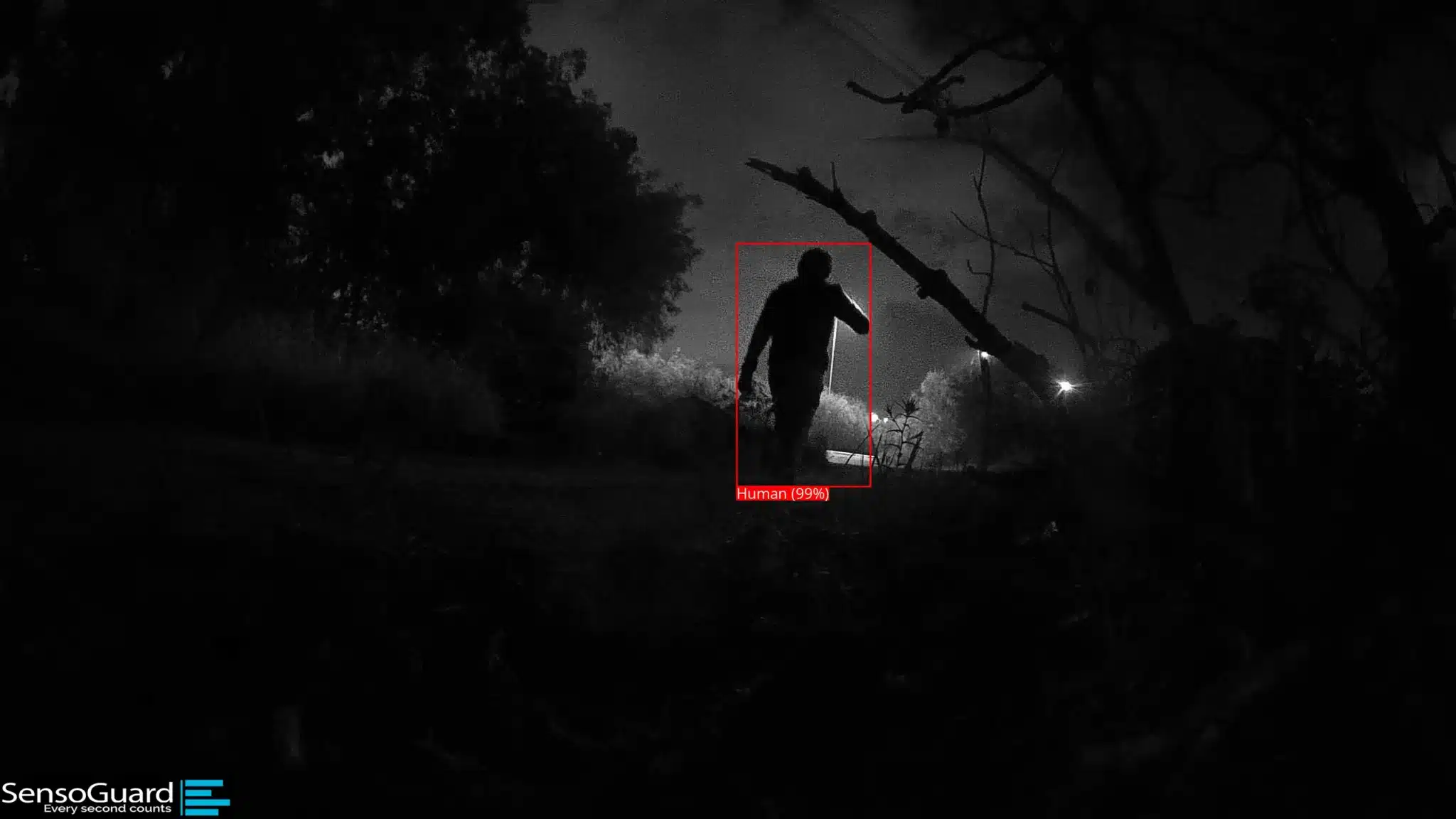 SENSOGUARD COVERT EYE 4G