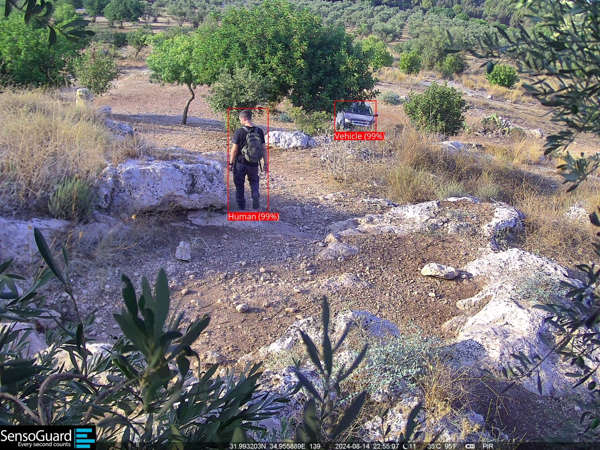 SENSOGUARD COVERT EYE 4G