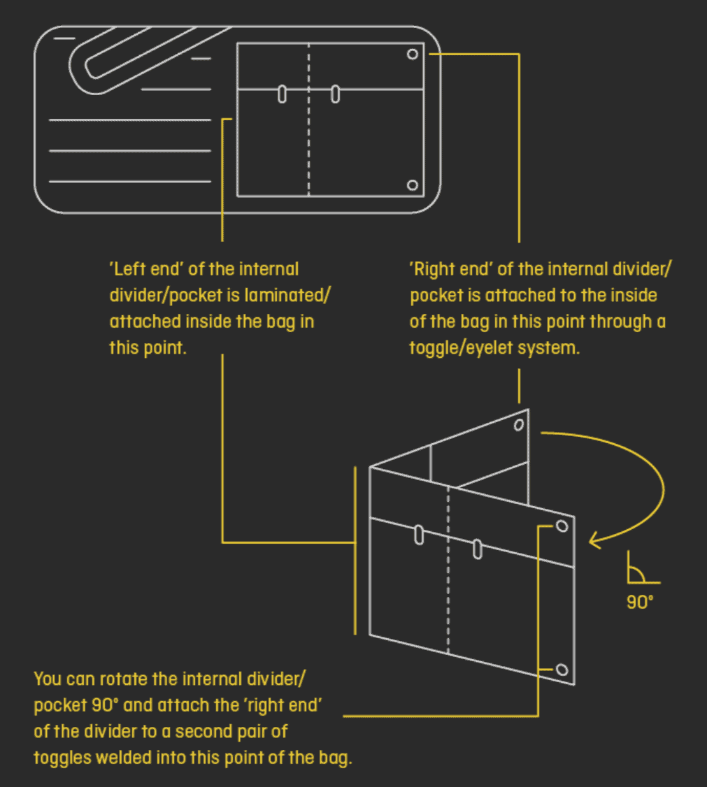 SUBTECH SHOCKPROOF INFLATABLE SYSTEM