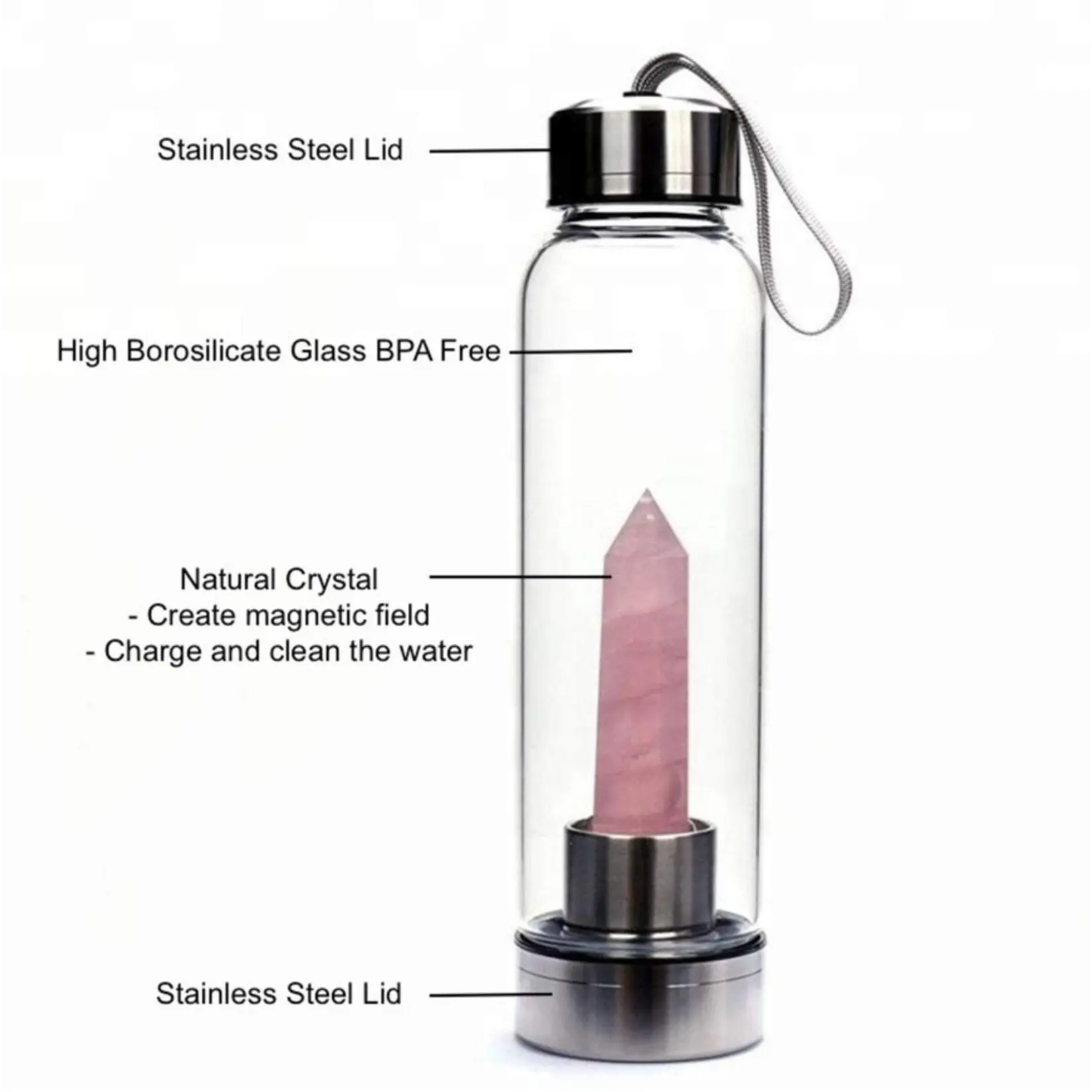 Crystolver Crystal Water Bottle -