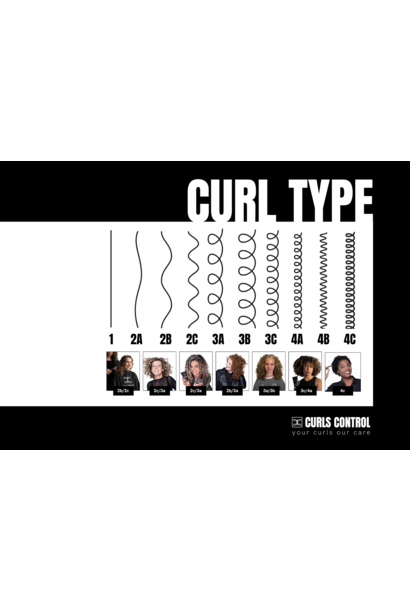 Curls Control krullenkaart