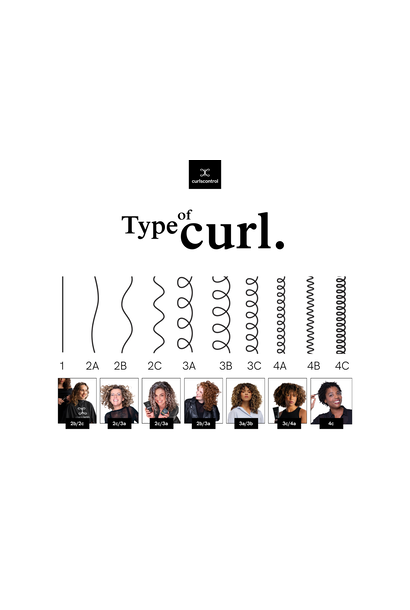 Curls Control Curl Guide