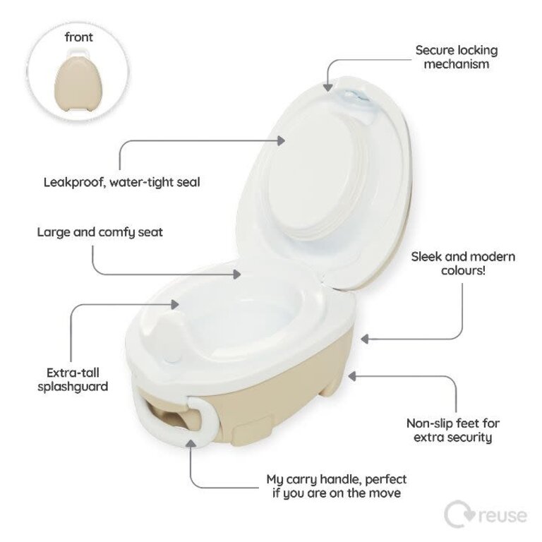 My potty My Potty - Beige