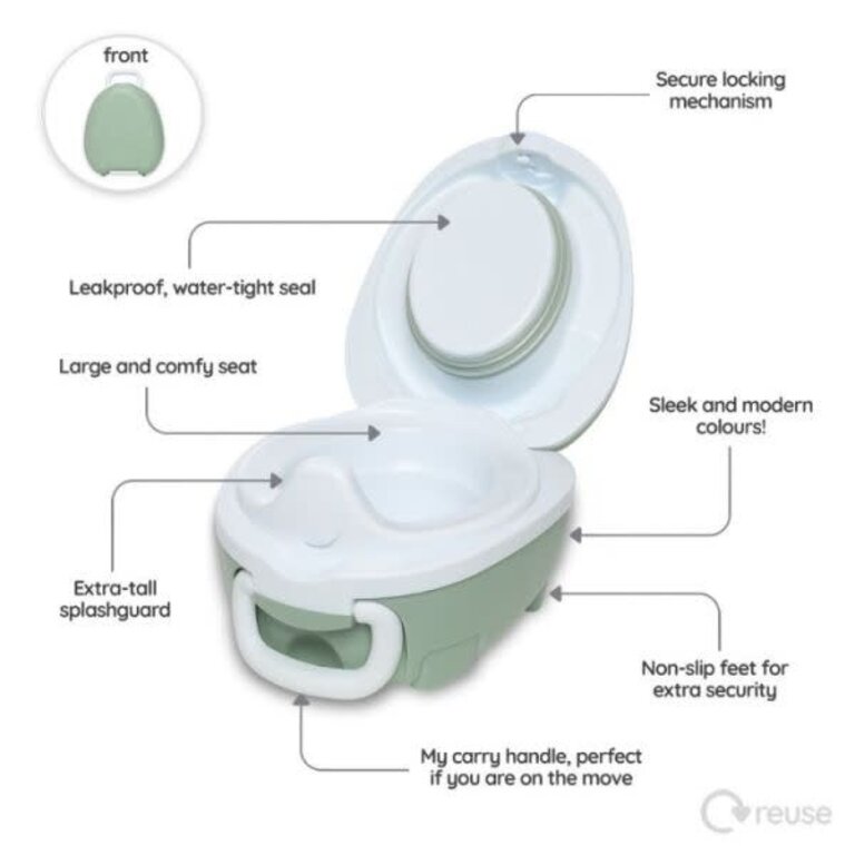 My potty My Potty - Groen