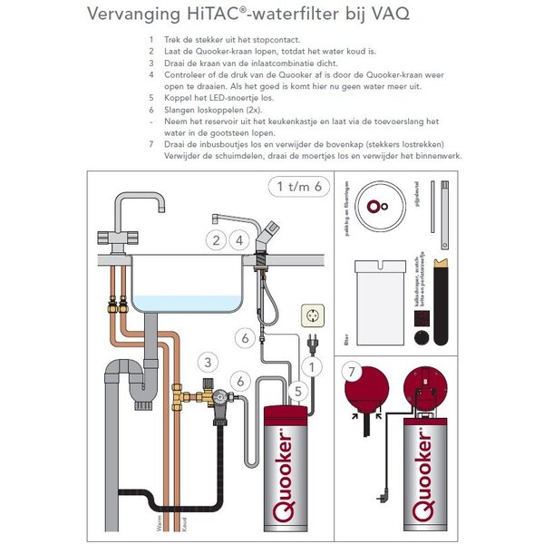 Kilde mus eller rotte øre Quooker HITAC filter VAQ Voordelig Kopen? - Vervangingsmarkt BV