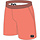 ECO PRIME LEISURE 16 ORA