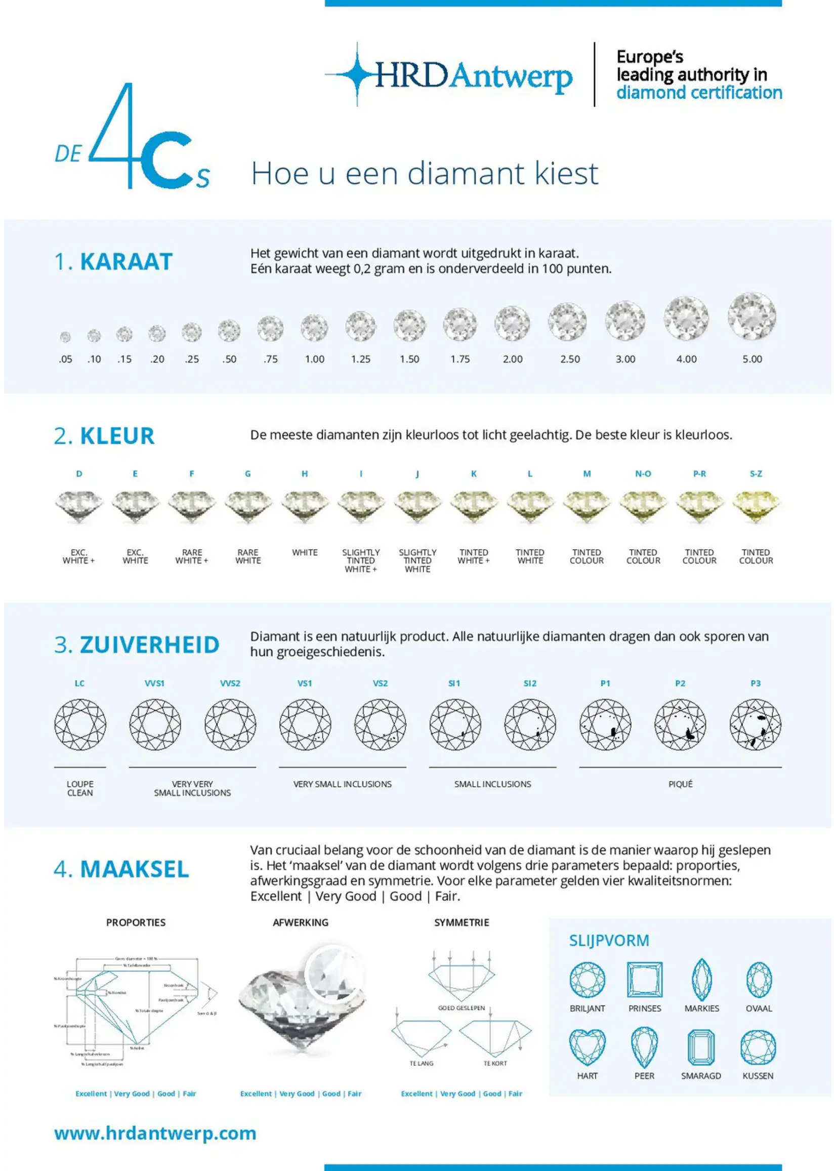 Vintage & Occasion Geelgouden ring met saffier en briljant - maat 19.25