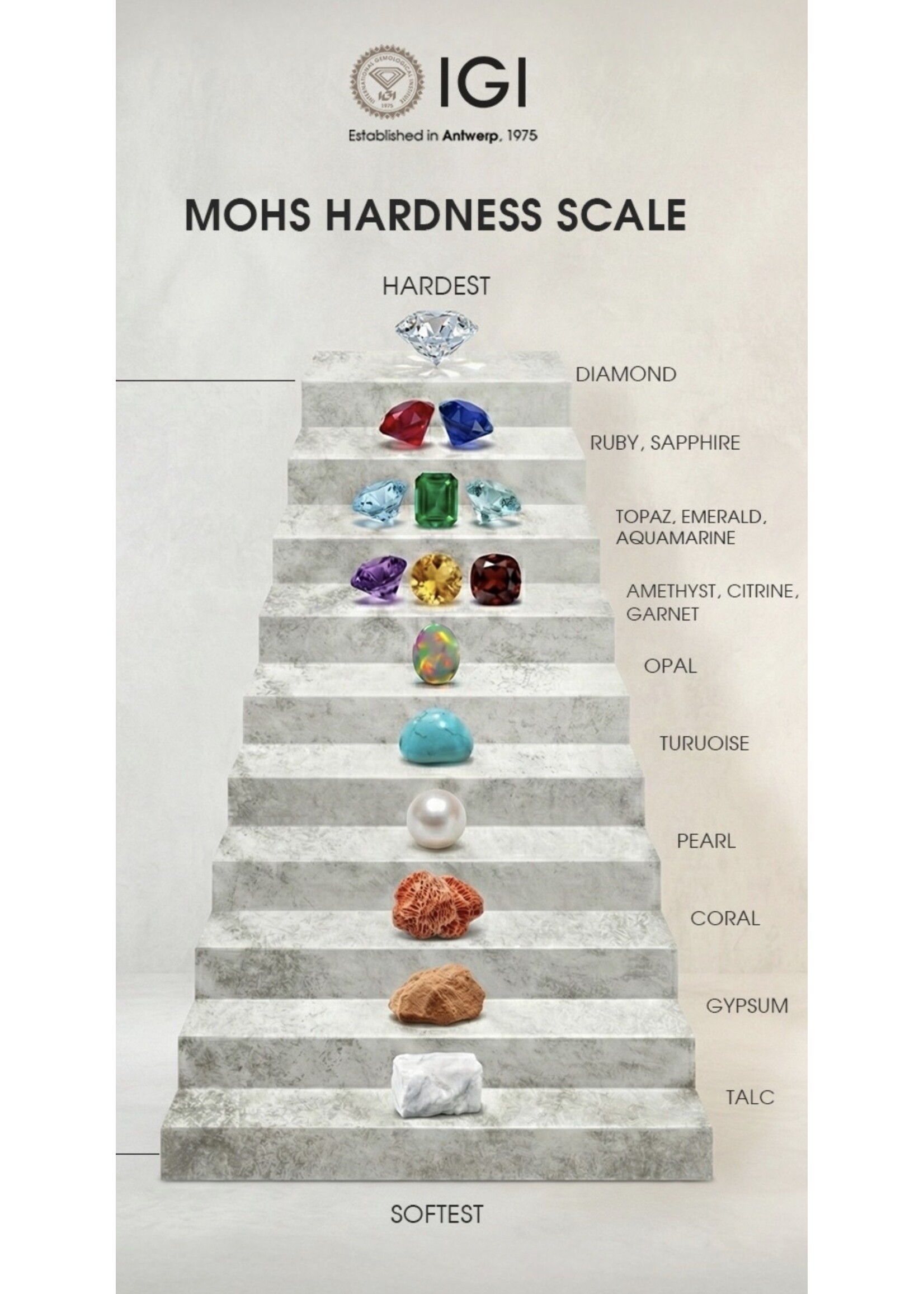 Vintage & Occasion Geelgouden ring met saffier en briljant - maat 19.25