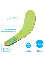 Bekina Inleg-voetbed-zool Bekina, groen mt.35 t/m 49.