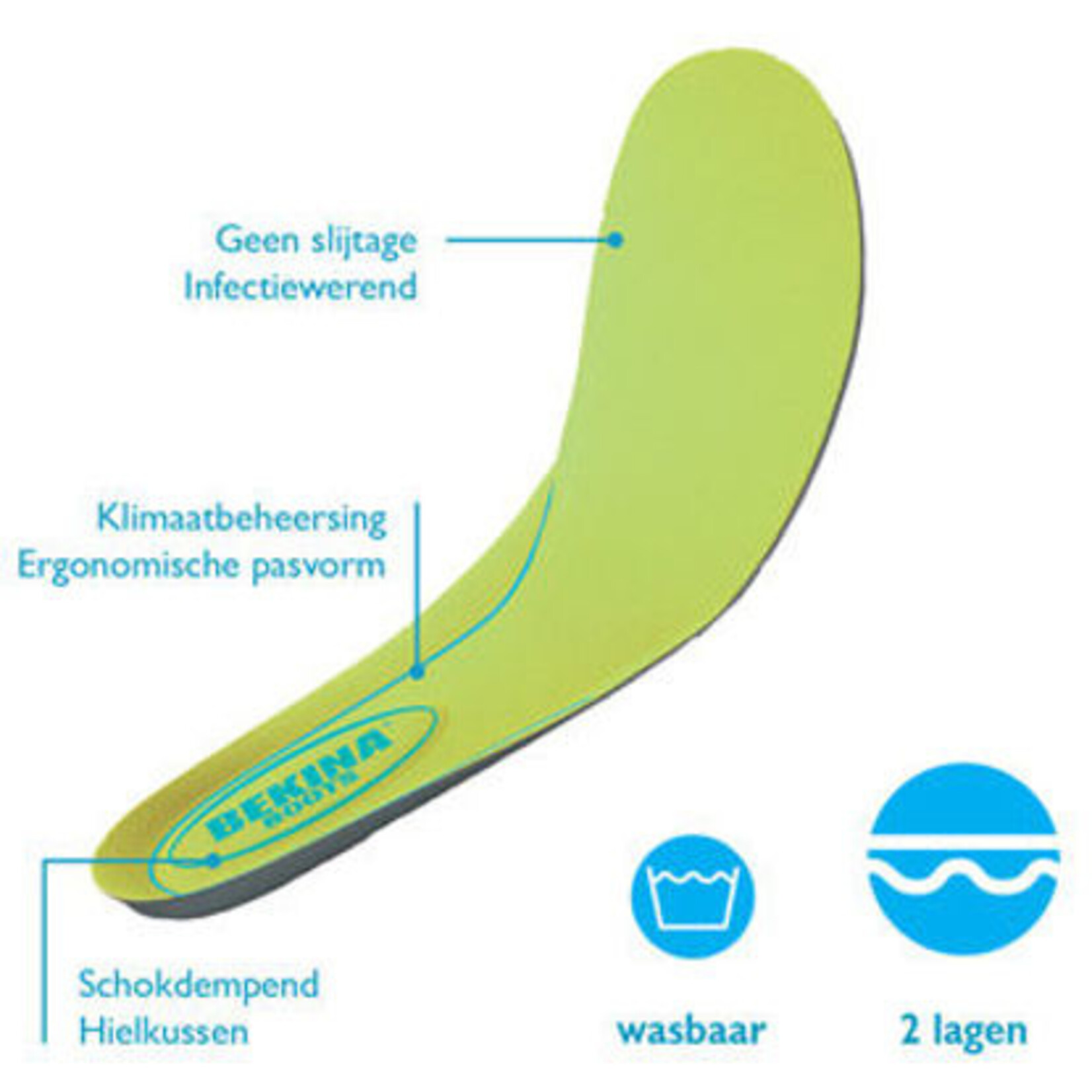 Bekina Inleg-voetbed-zool Bekina, groen mt.35 t/m 49.