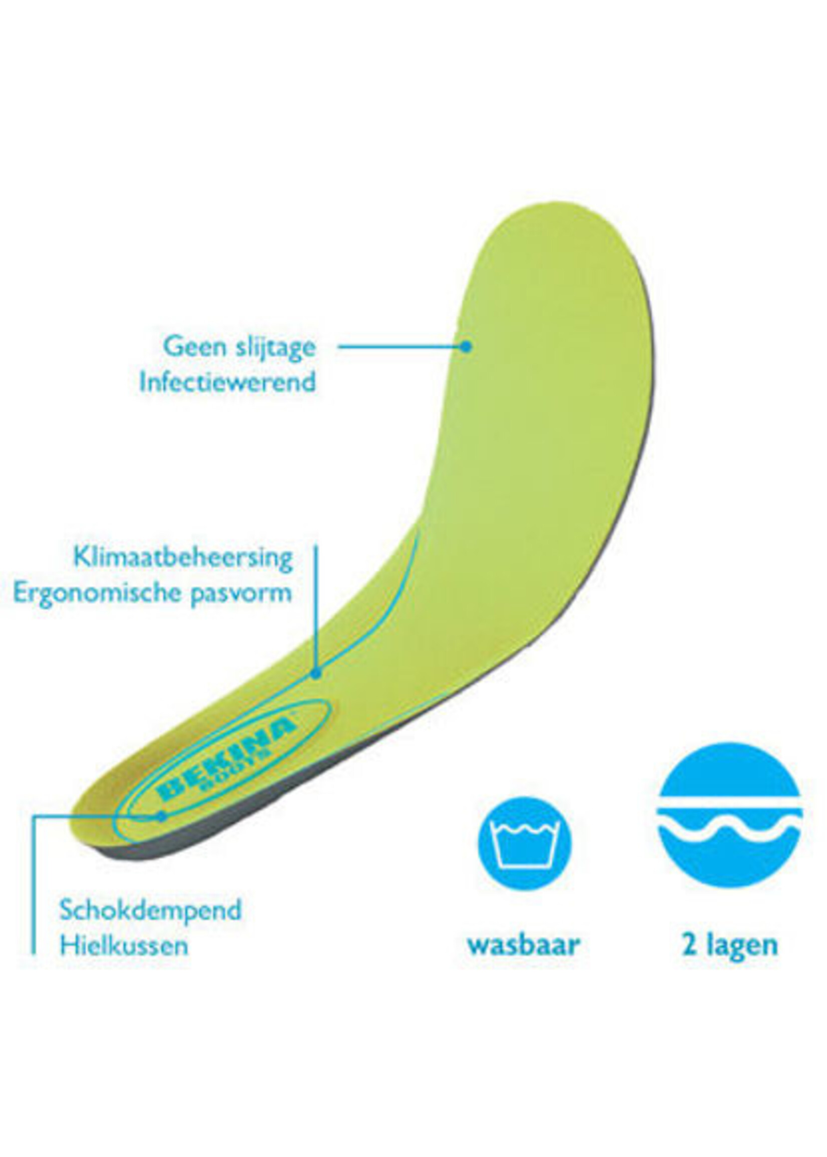 Bekina Inleg-voetbed-zool Bekina, groen mt.35 t/m 49.