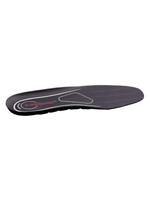 Dunlop Dunlop Premium inlegzool grijs
