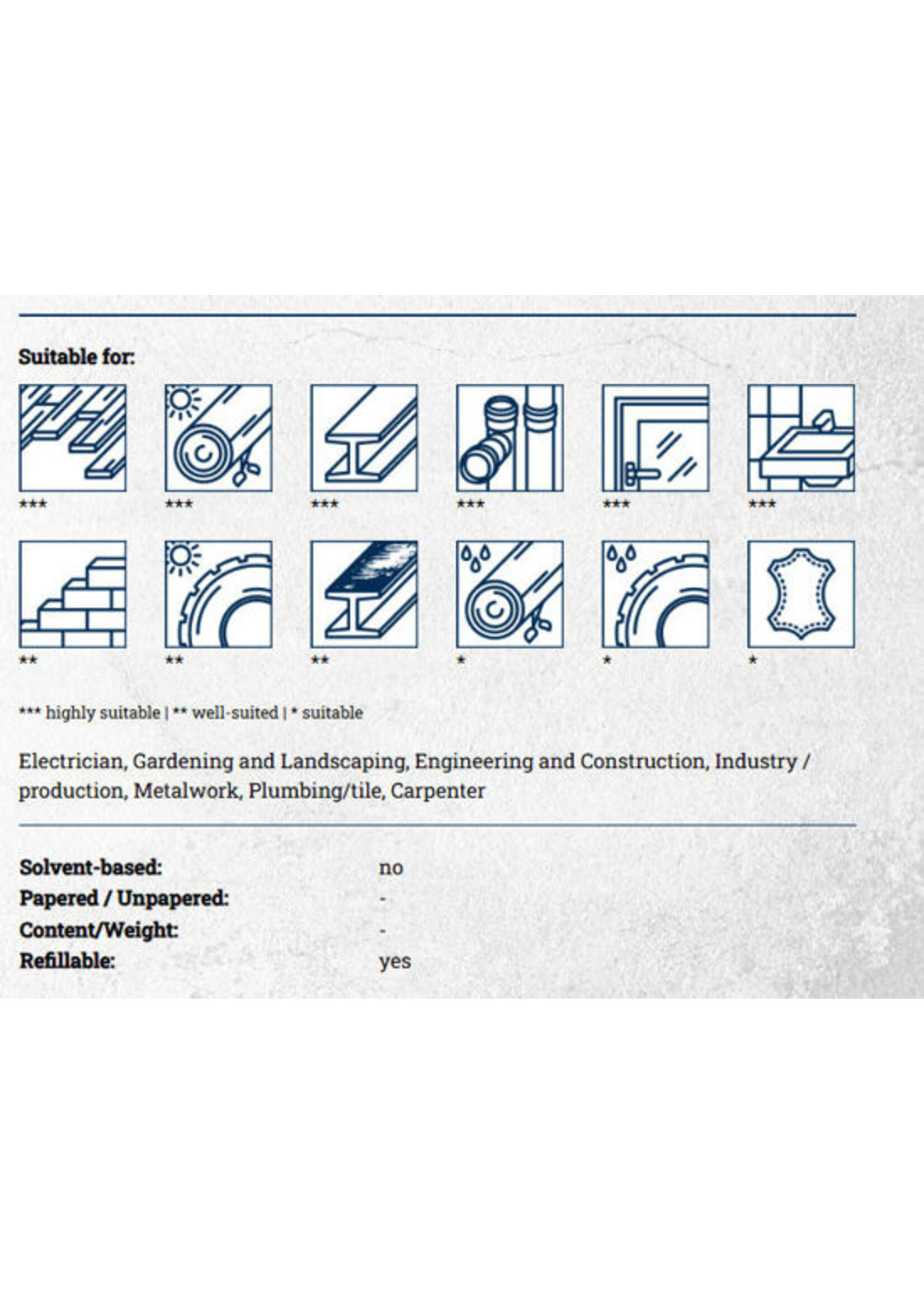 Lyra LYRA Dry Profi Markeerpotlood navulbaar