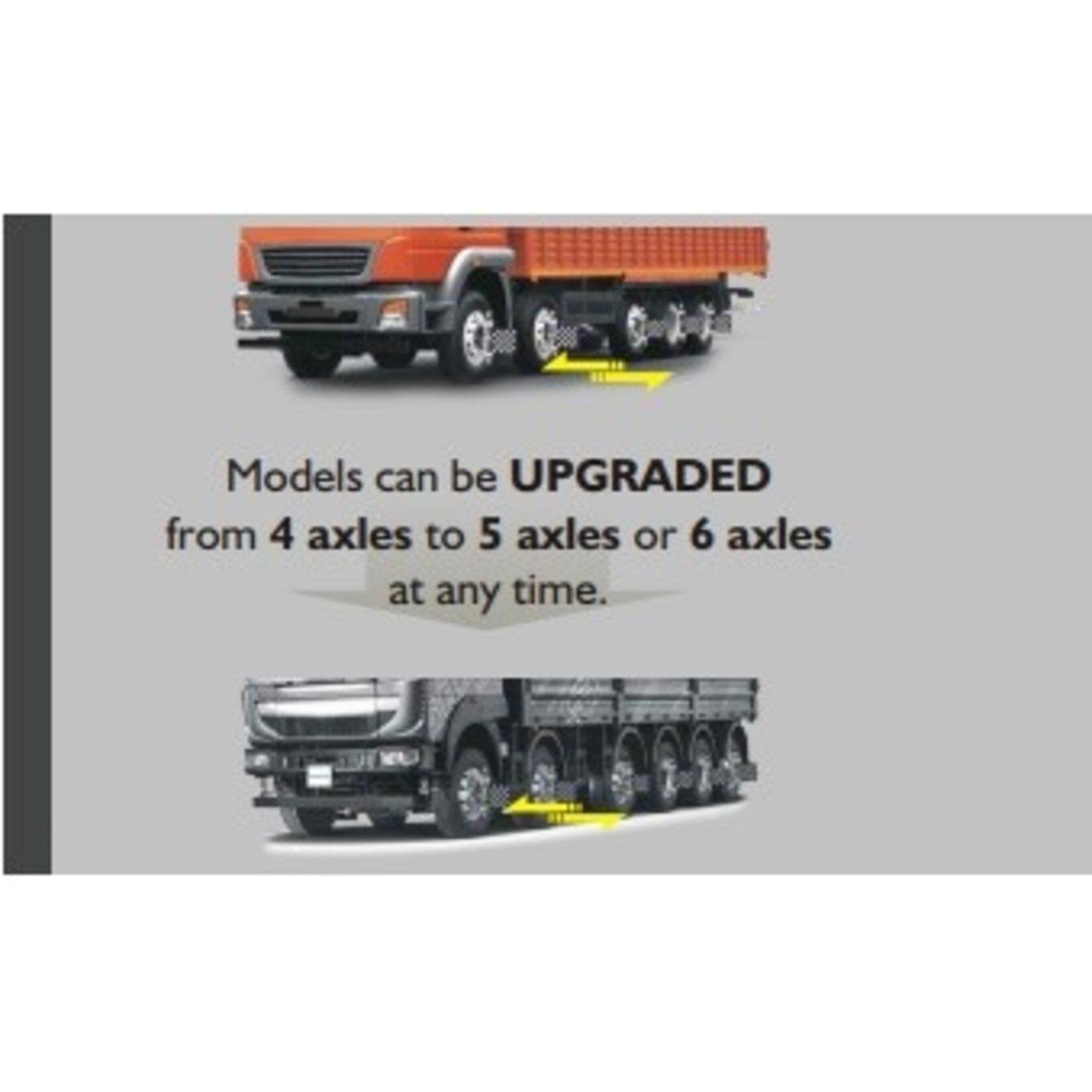 Manatec MANATEC JUMBO 3D – DEMO UNIT Wieluitlijner voor vrachtwagens, trailers en bussen