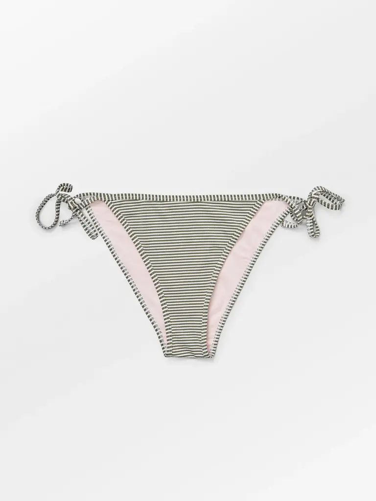 Fendra Bikini Set