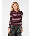 Jillan Polo Knit Blouse