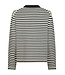 Rivi Stripe Knit Sweater
