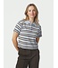 Neo Noir Mulann Polo Knit Blouse