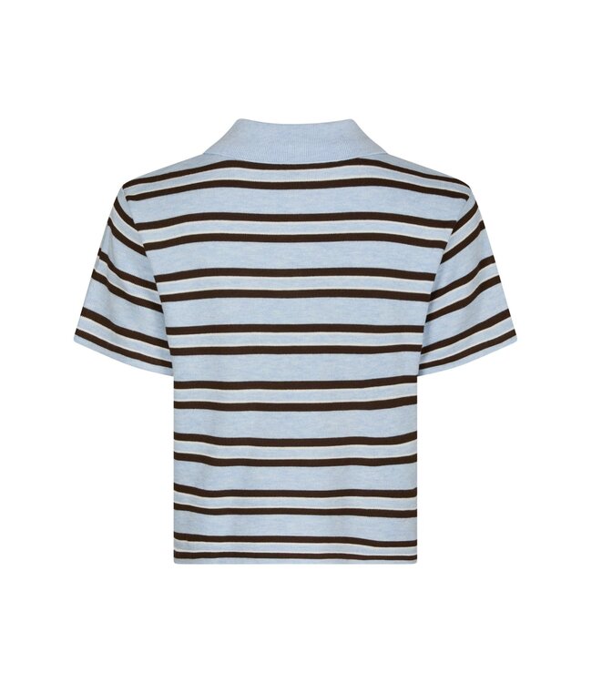 Neo Noir Mulann Polo Knit Blouse