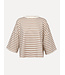 Les Soeurs Cary Sweater