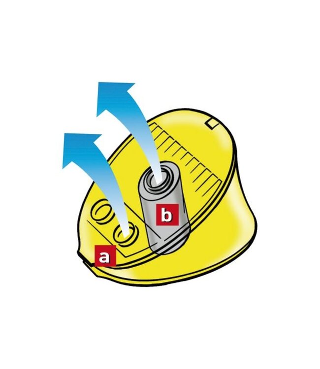 Scoprega Voetpomp 10 opblaaspomp