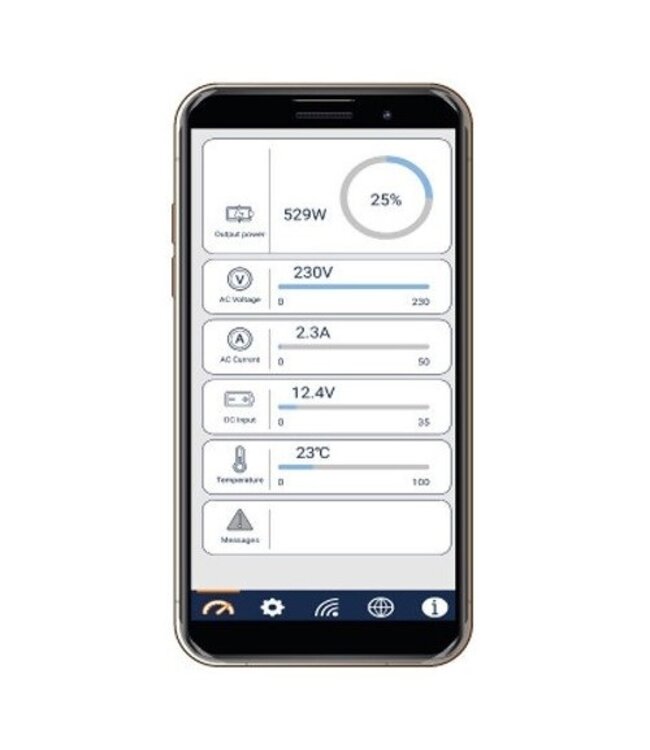 Xenteq ppi-1500-224CP zuivere sinus inverter / omvormer 24 Volt 1500 watt