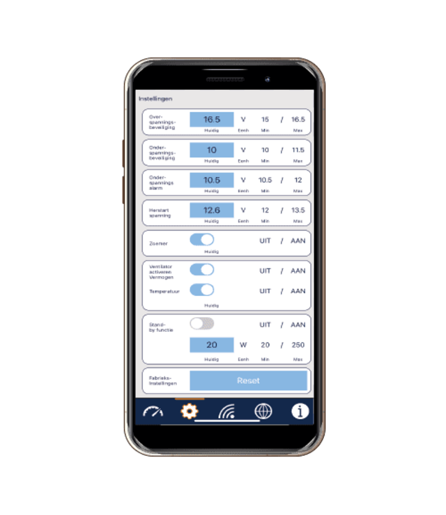 Xenteq ppi-2500-224CP zuivere sinus inverter / omvormer 24 Volt 2500 watt