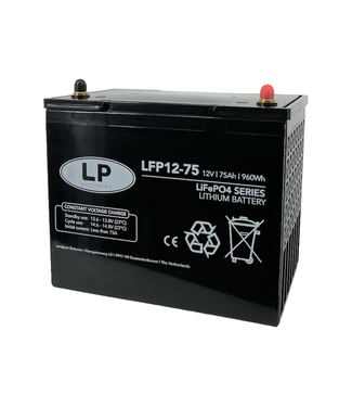 LFP V12-75 12 volt 960 Wh Lithium LiFePo4 accu