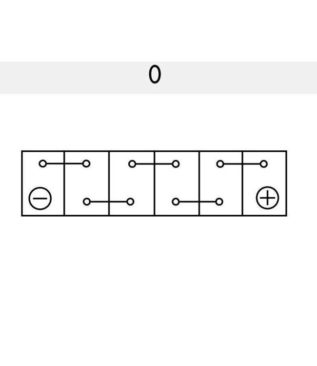 LFP V12-75 12 volt 960 Wh Lithium LiFePo4 accu