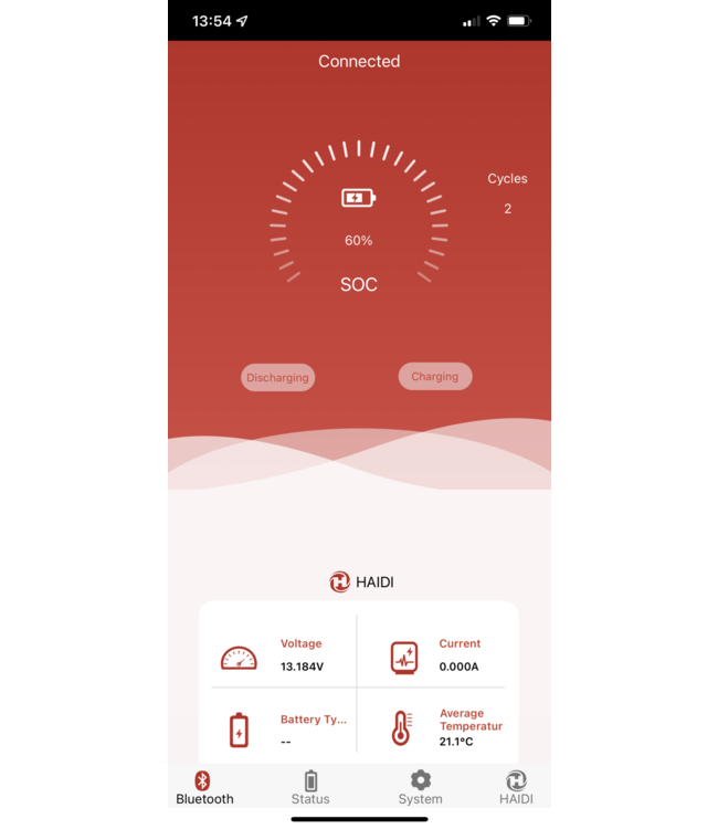LFP V12-100 12 volt 1280 Wh Smart Lithium LiFePo4 accu