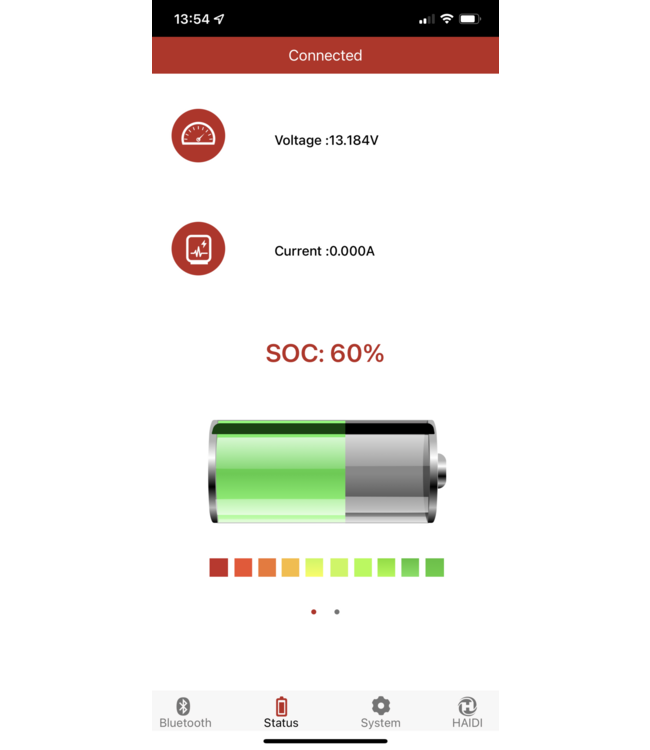 LFP V12-100 12 volt 1280 Wh Smart Lithium LiFePo4 accu