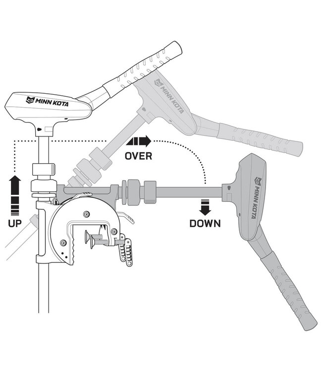 Minn Kota Traxxis 45 elektrische 12V buitenboordmotor