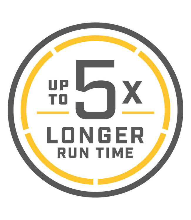 Minn Kota Endura Max 55 elektrische 12V buitenboordmotor