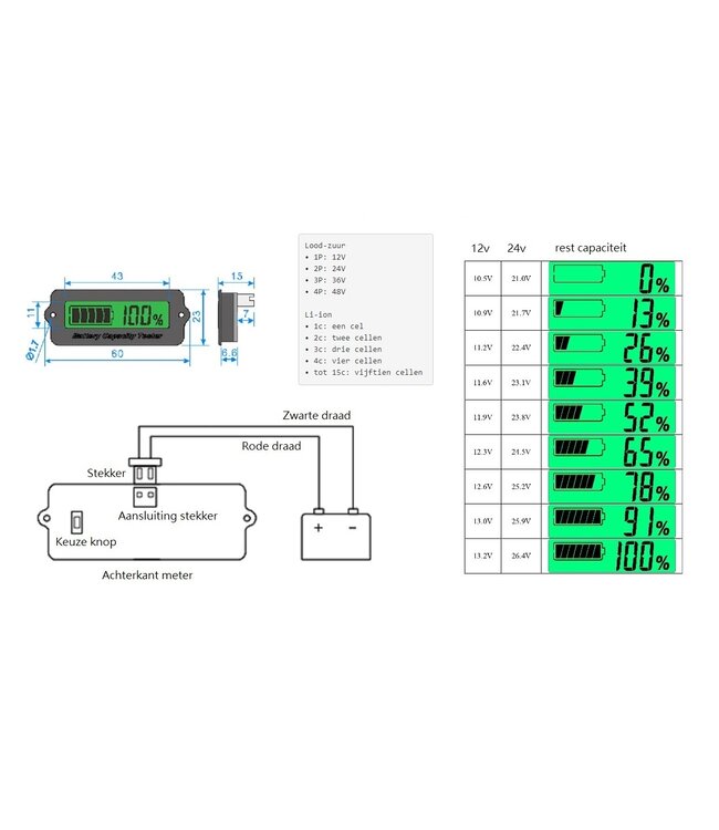 Capaciteit meter 12 - 24 volt accu