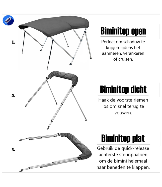 Talamex Biminitop Deluxe 3 boog Navy