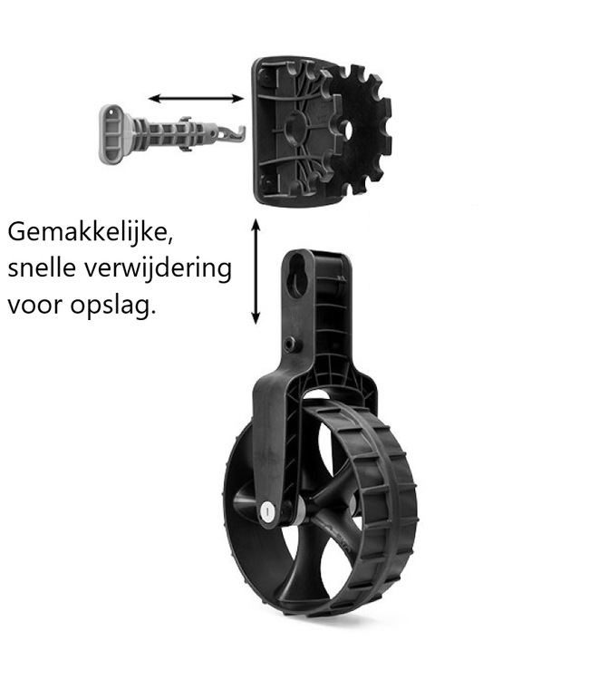 C-TUG Set transportwielen