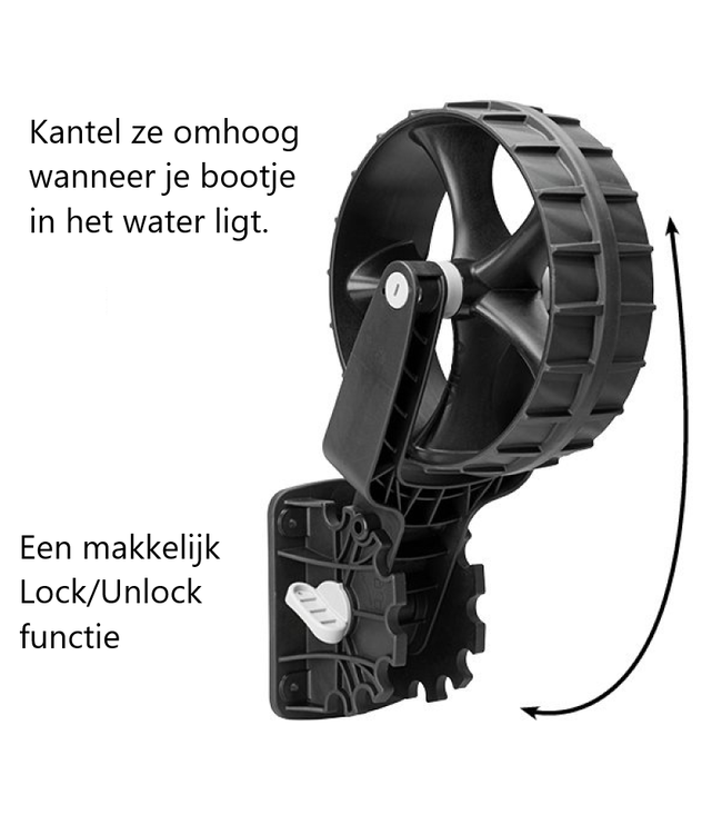 C-TUG Set transportwielen