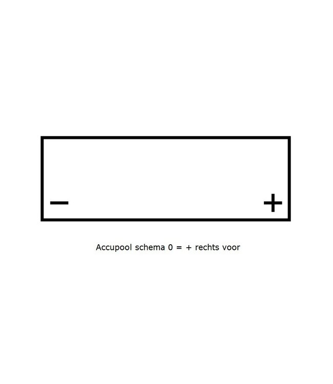 EV12022 accu 12 volt 22 ah Electric Vehicle VRLA