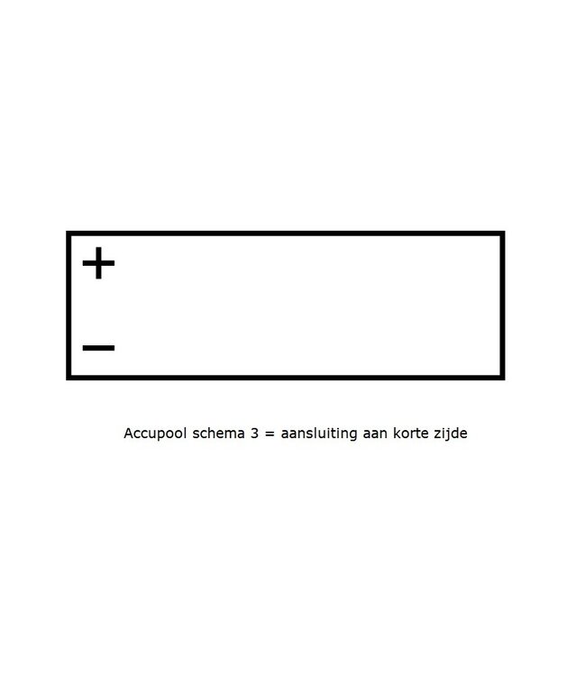 EV12-8 accu 12 volt 8 Ah Electric Vehicle VRLA