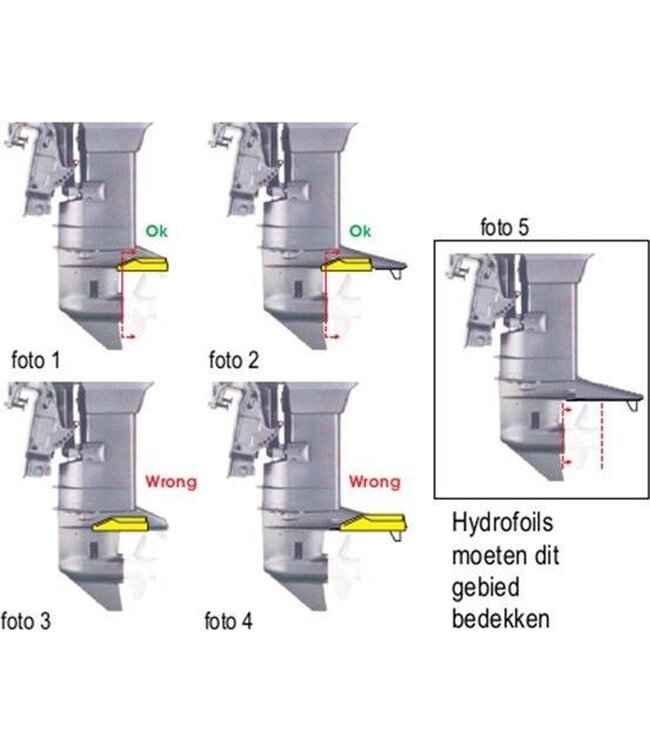 Talamex Buitenboordmotor stabilisator set 4 - 50 pk