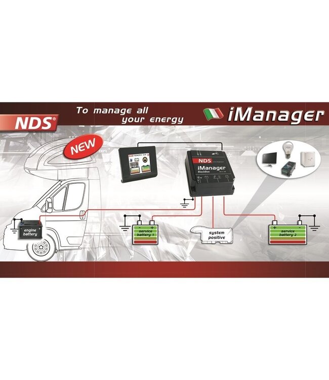 NDS Imanager IM12-150W accubeheersysteem