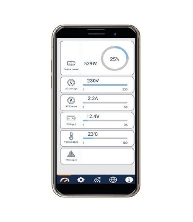 Xenteq ppi-3000-248CP zuivere sinus inverter / omvormer 48 Volt 3000 watt