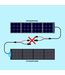 Bluetti SP120 Opvouwbaar zonnepaneel 120W