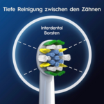 Oral-B Oral-B PRO FlossAction Aufsteckbürsten - 6 Stück