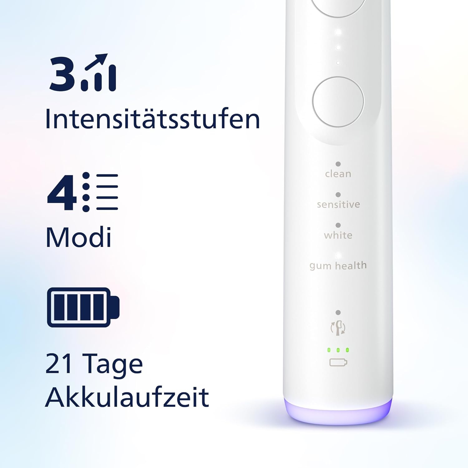 Philips Philips Sonicare 7100 White - inklusive 3 Aufsteckbürsten