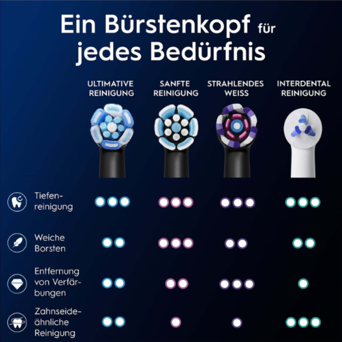 Oral-B Oral-B iO Ultimative Reinigung Schwarz Aufsteckbürsten - 4 Stück