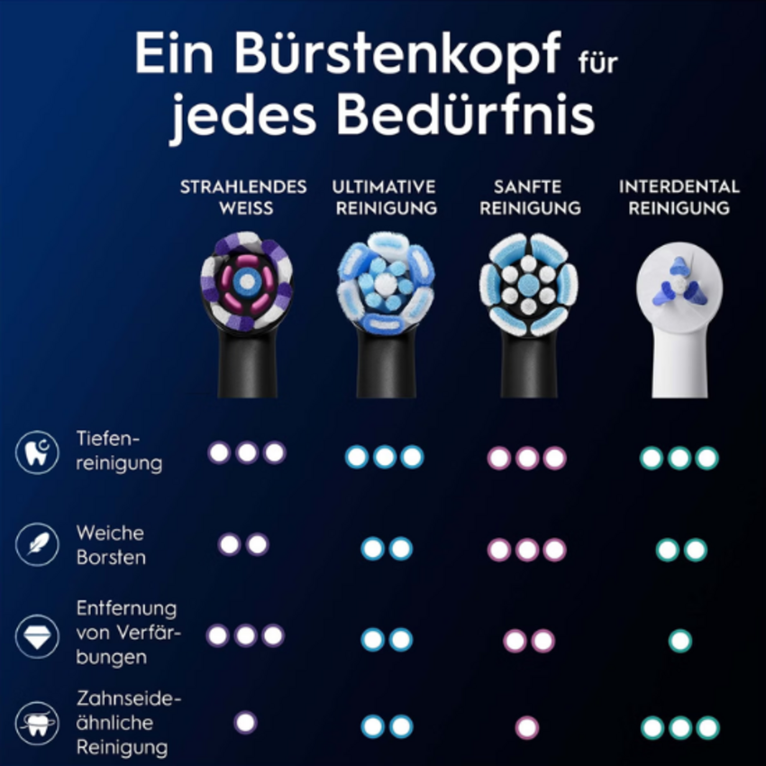 Oral-B iO Strahlendes Weiss Aufsteckbürsten - Schwarz - 4 Stück Oral-B Oral-B iO Strahlendes Weiss Aufsteckbürsten - Schwarz - 4 Stück