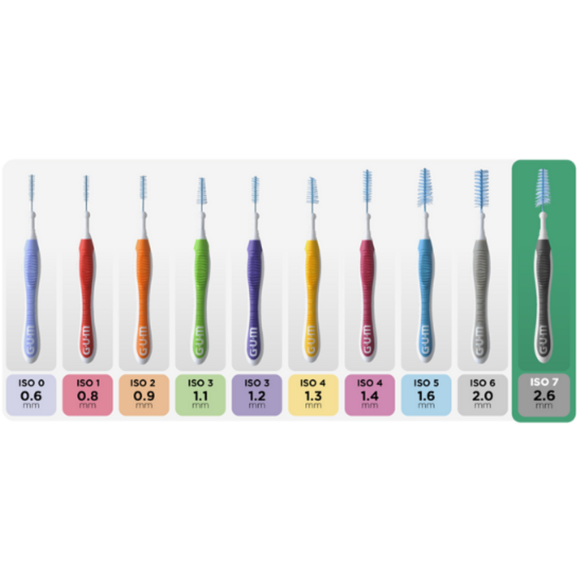 GUM Trav-Ler 2,6 mm schwarz - 4+1 Gratis GUM Sunstar GUM Trav-Ler 2,6 mm schwarz - 4+1 Gratis