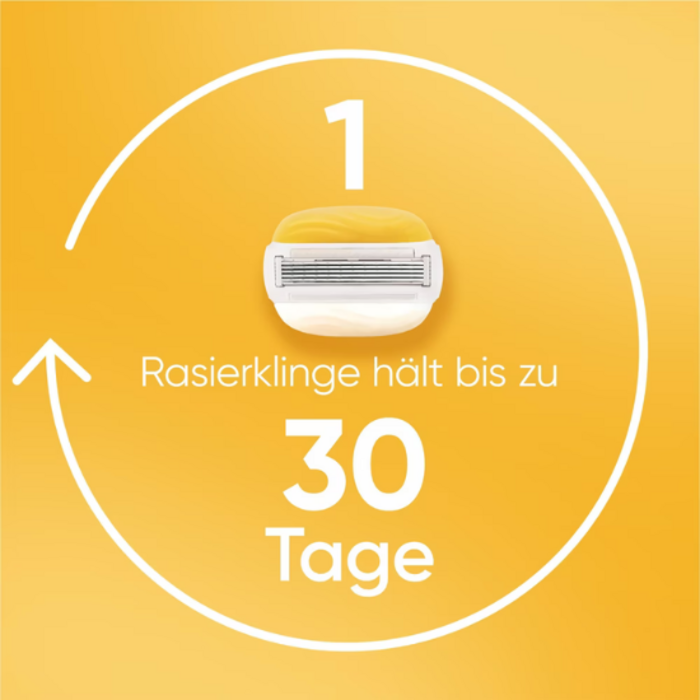 Gillette Gillette Venus Pro ComfortGlide Coconut Rasierklingen – 10 Stück