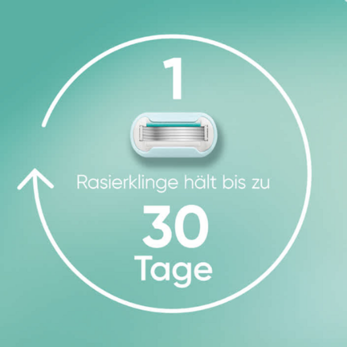 Gillette Gillette Venus Deluxe Smooth Sensitive Rasursystem